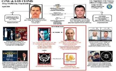 EU sanciona a promotor de Julión Álvarez por lavar dinero para cártel de Jalisco