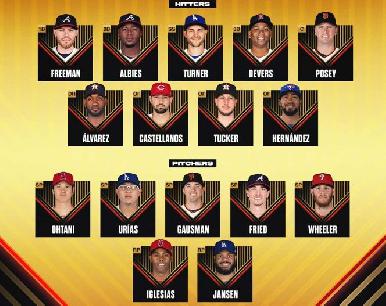 Julio Urías incluido en el segundo equipo All Stars de Grandes Ligas