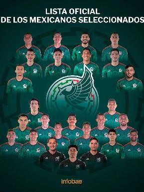 Esta es la lista oficial de los seleccionados mexicanos para el Mundial de Qatar 2022
