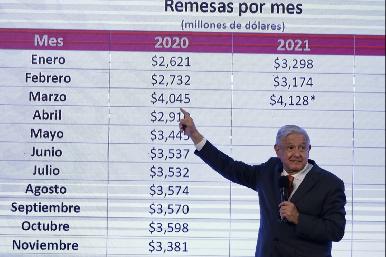 Va AMLO por una reforma que elimine entes aut贸nomos